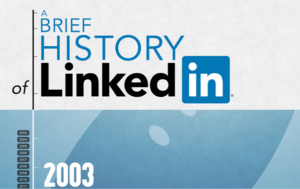 história do linkedin