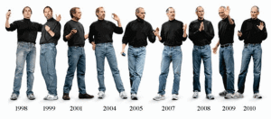 Steve-Jobs-branding