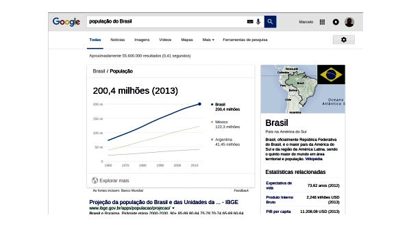 Buscador inteligente - Brasil Google