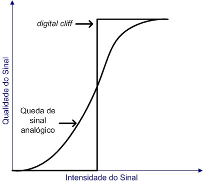digital cliff.jpg