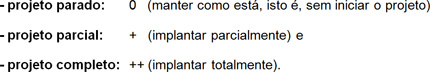 opcoes opcoes