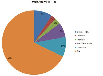web_analytic_tag1.jpg